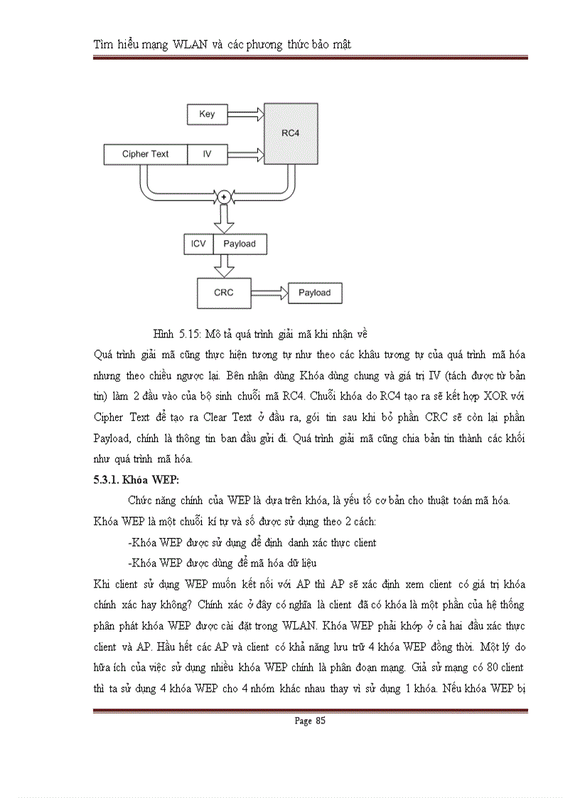 image for page Tìm hiểu mạng WLAN và các phương thức bảo mật