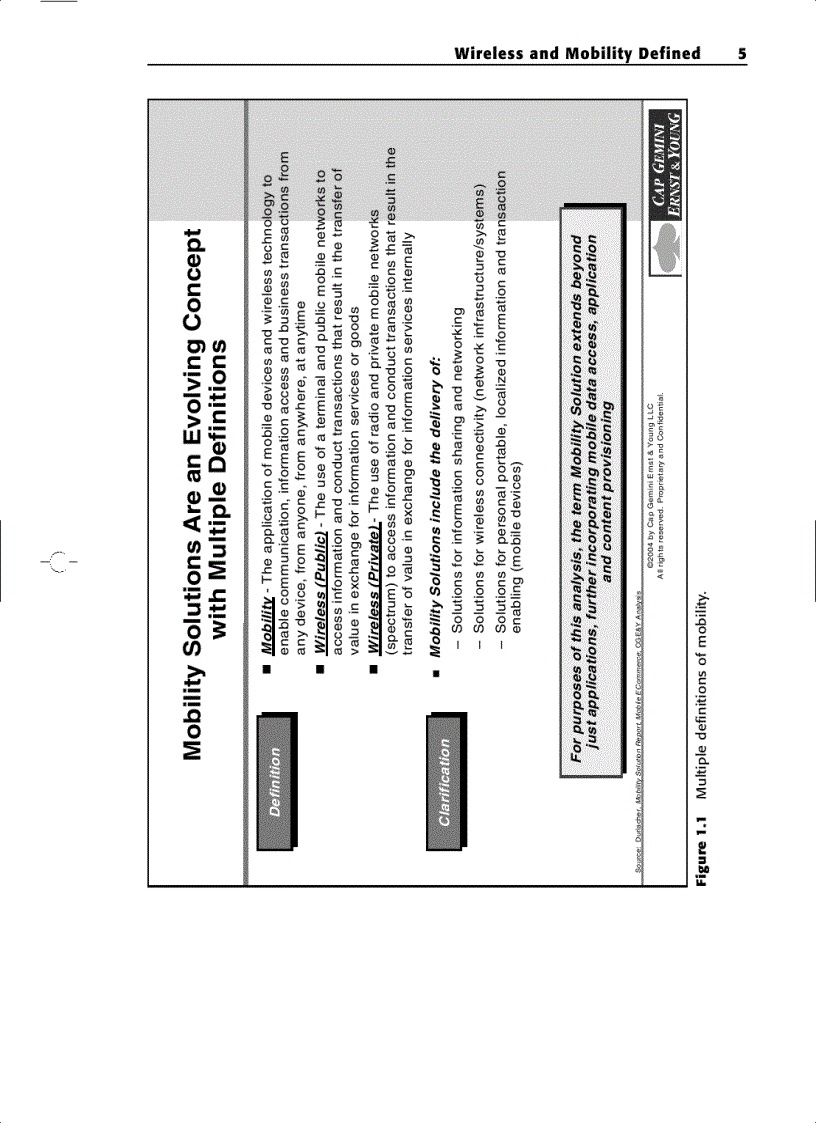 image for page Gaining Business Values from Mobile Technologies