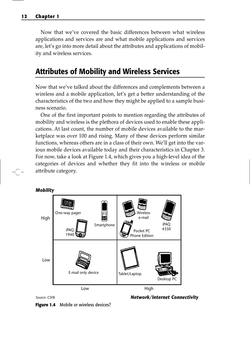 image for page Gaining Business Values from Mobile Technologies