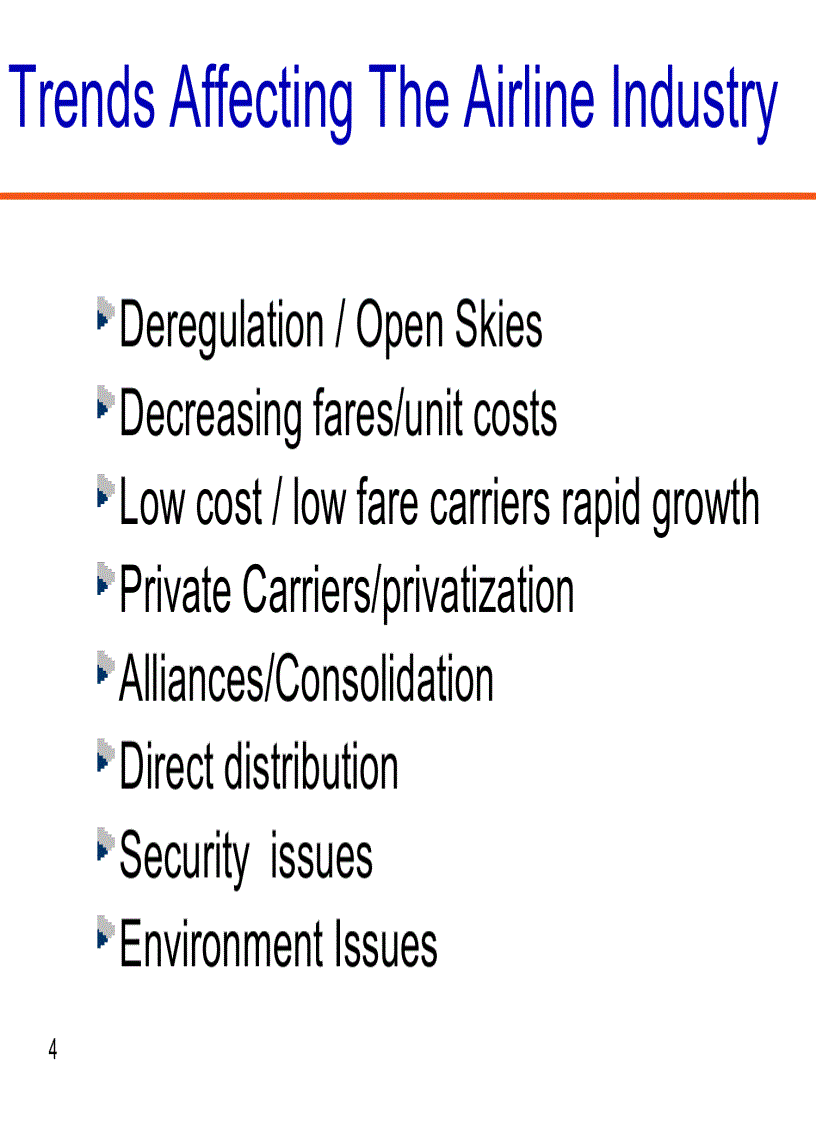 image for page Marketing Slides for Airlines