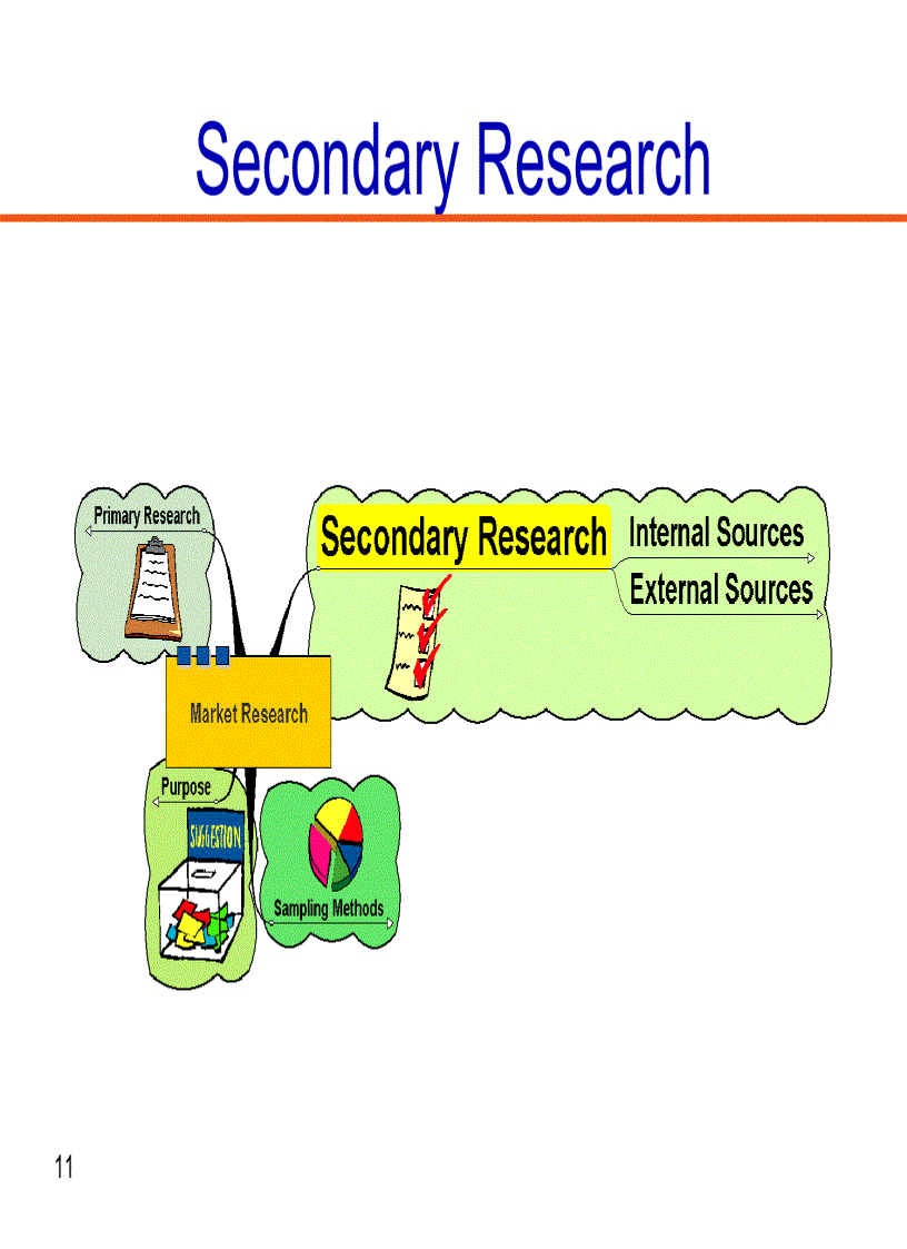 image for page Marketing Slides for Airlines