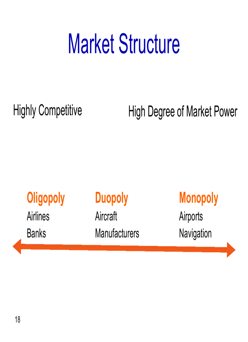 image for page Marketing Slides for Airlines