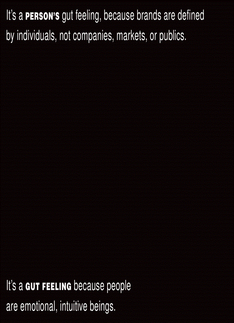 image for page The Brand Gap