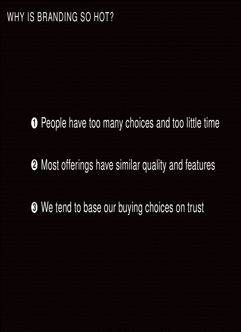 image for page The Brand Gap