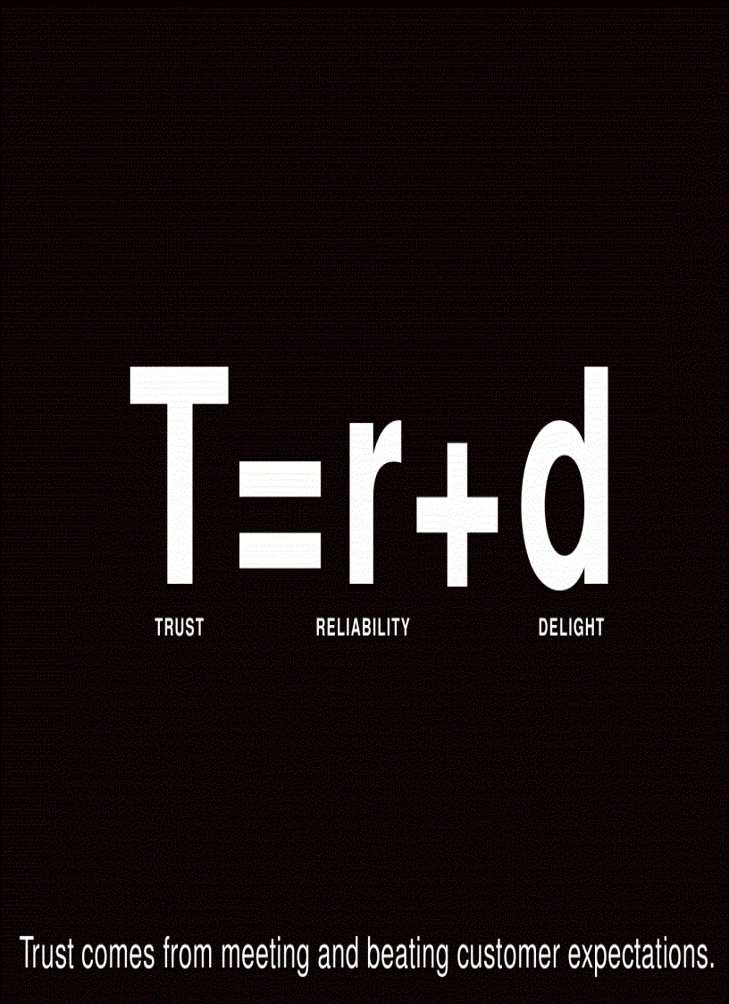 image for page The Brand Gap