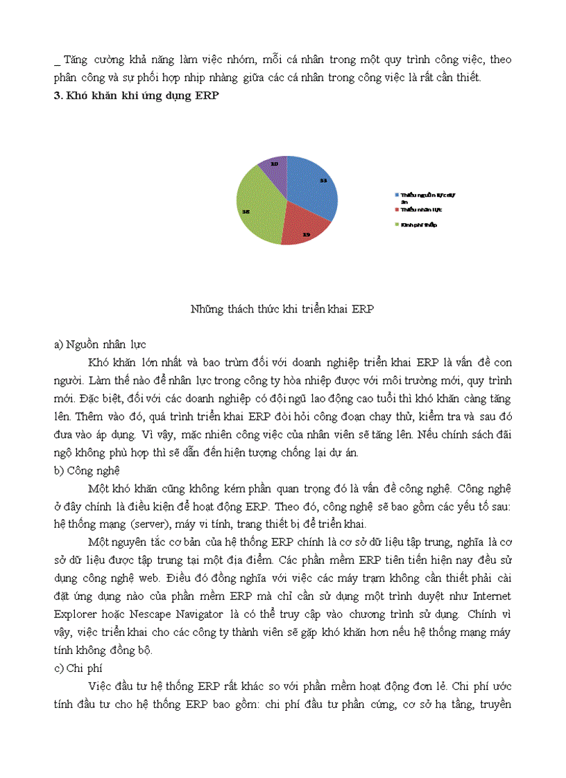 image for page Trình bày về ERP và thực trạng ứng dụng ERP vào các doanh nghiệp nhập khẩu tại Việt Nam