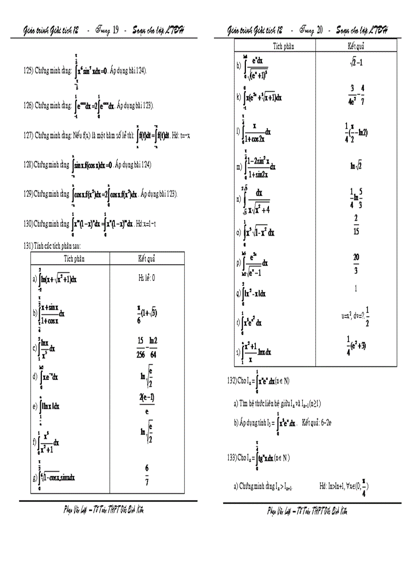image for page Hình giải tích 12