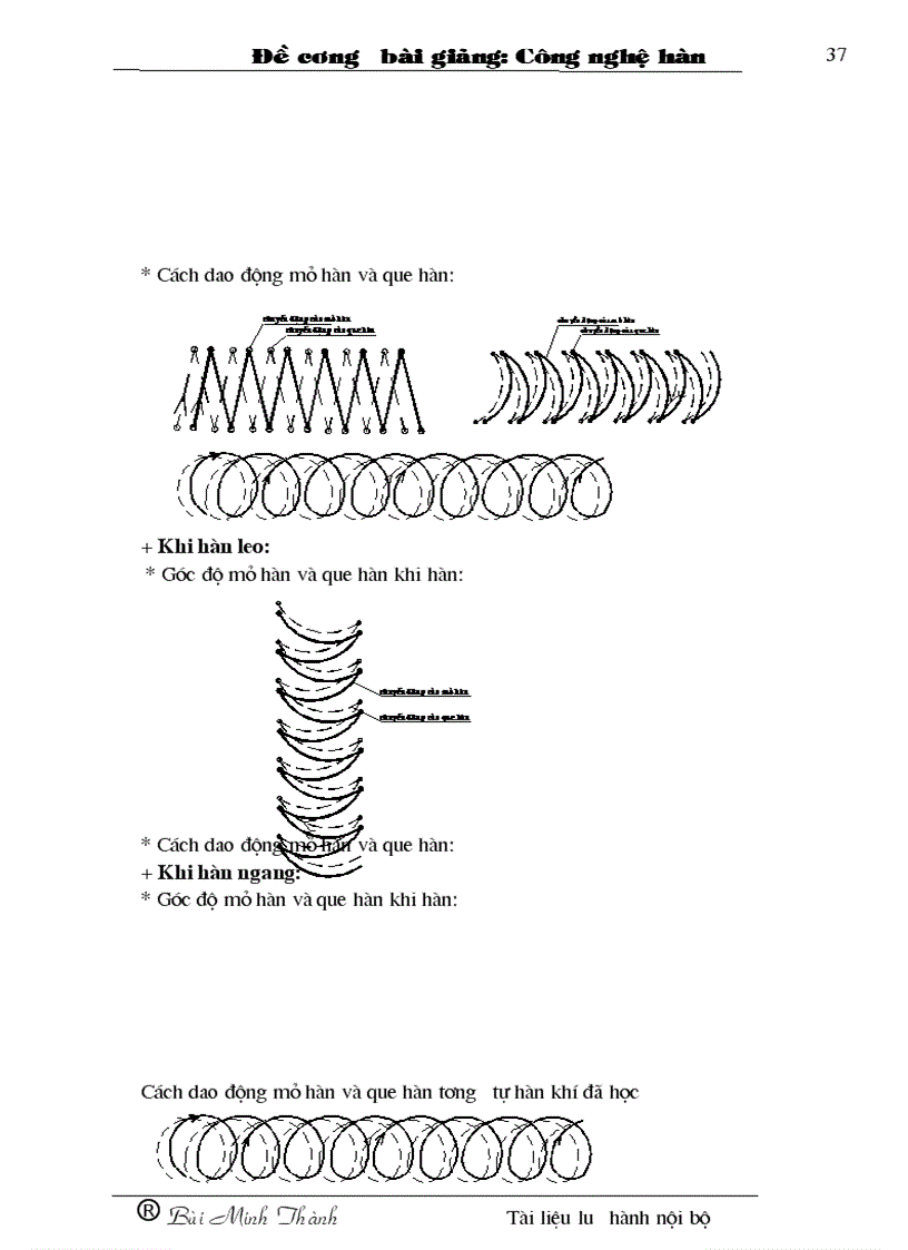 image for page Đề cương bài giảng công nghệ hàn