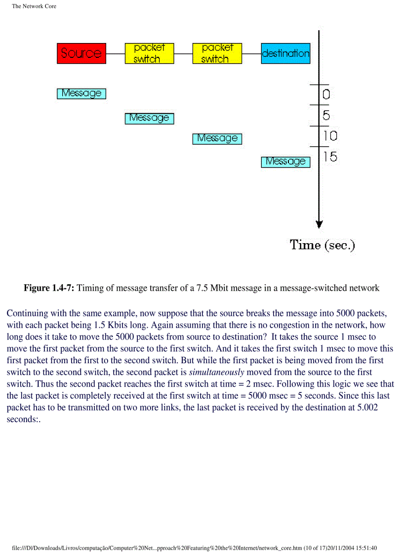 image for page Computer Networking A Top Down Approach Featuring the Internet