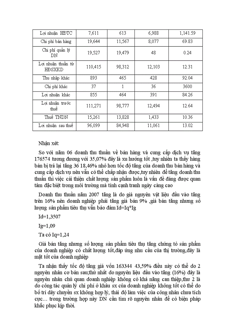 image for page Phân tích tình hình tài chính CTCP Nhựa Bình Minh mã chứng khoán BMP HOSE