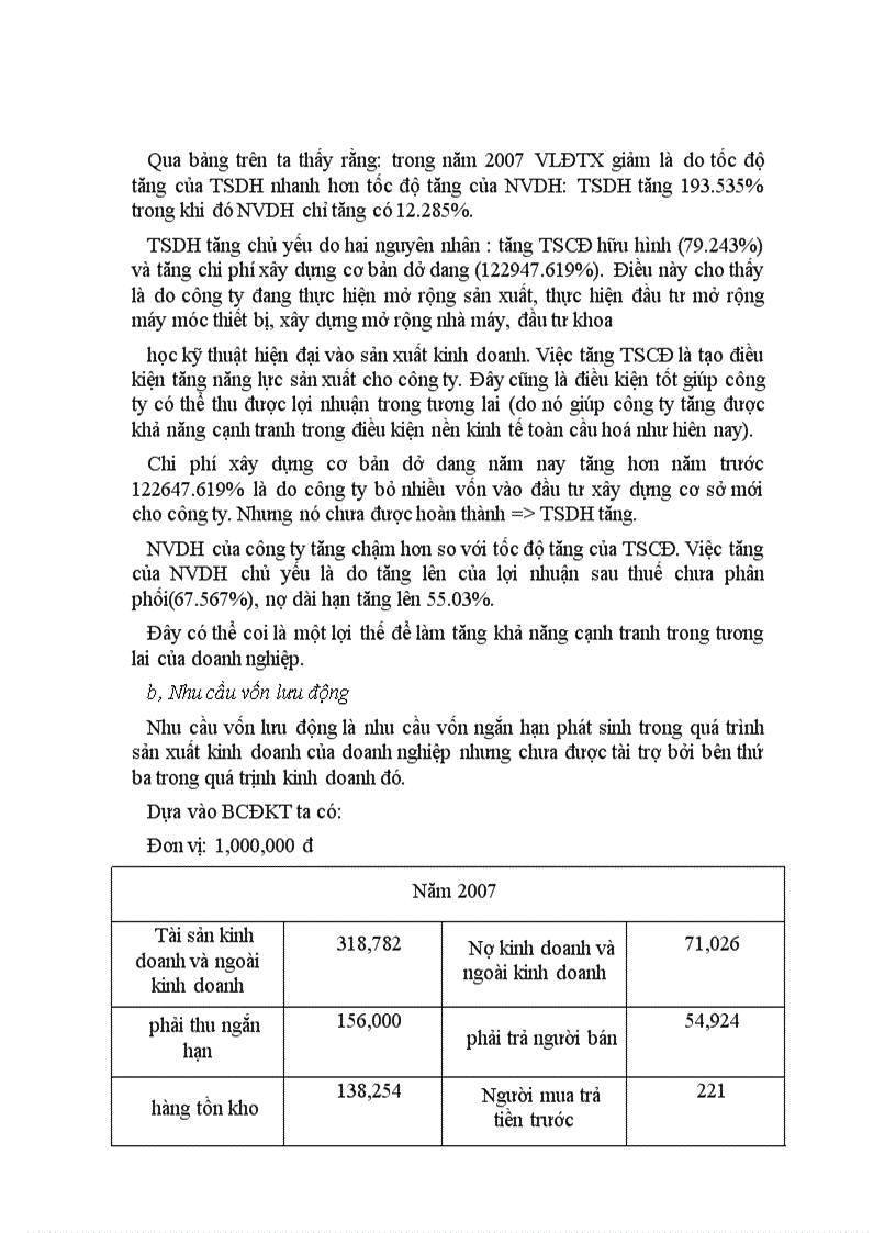 image for page Phân tích tình hình tài chính CTCP Nhựa Bình Minh mã chứng khoán BMP HOSE