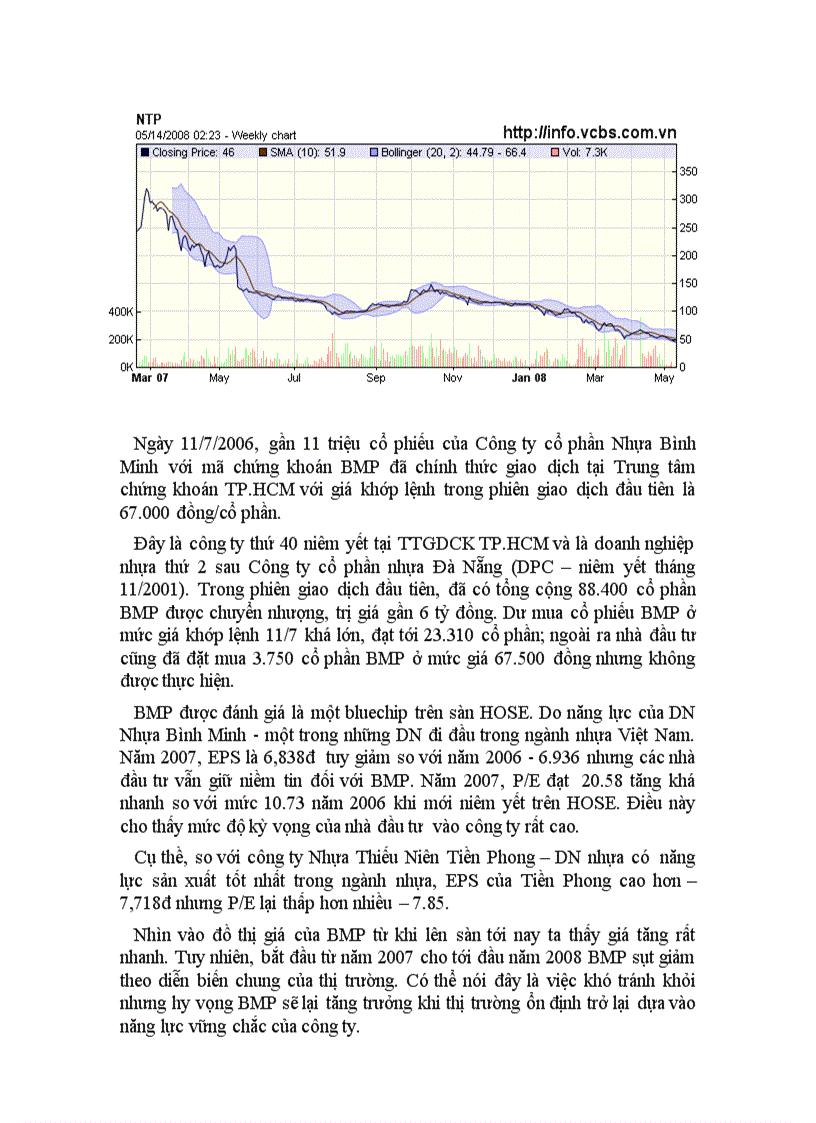 image for page Phân tích tình hình tài chính CTCP Nhựa Bình Minh mã chứng khoán BMP HOSE