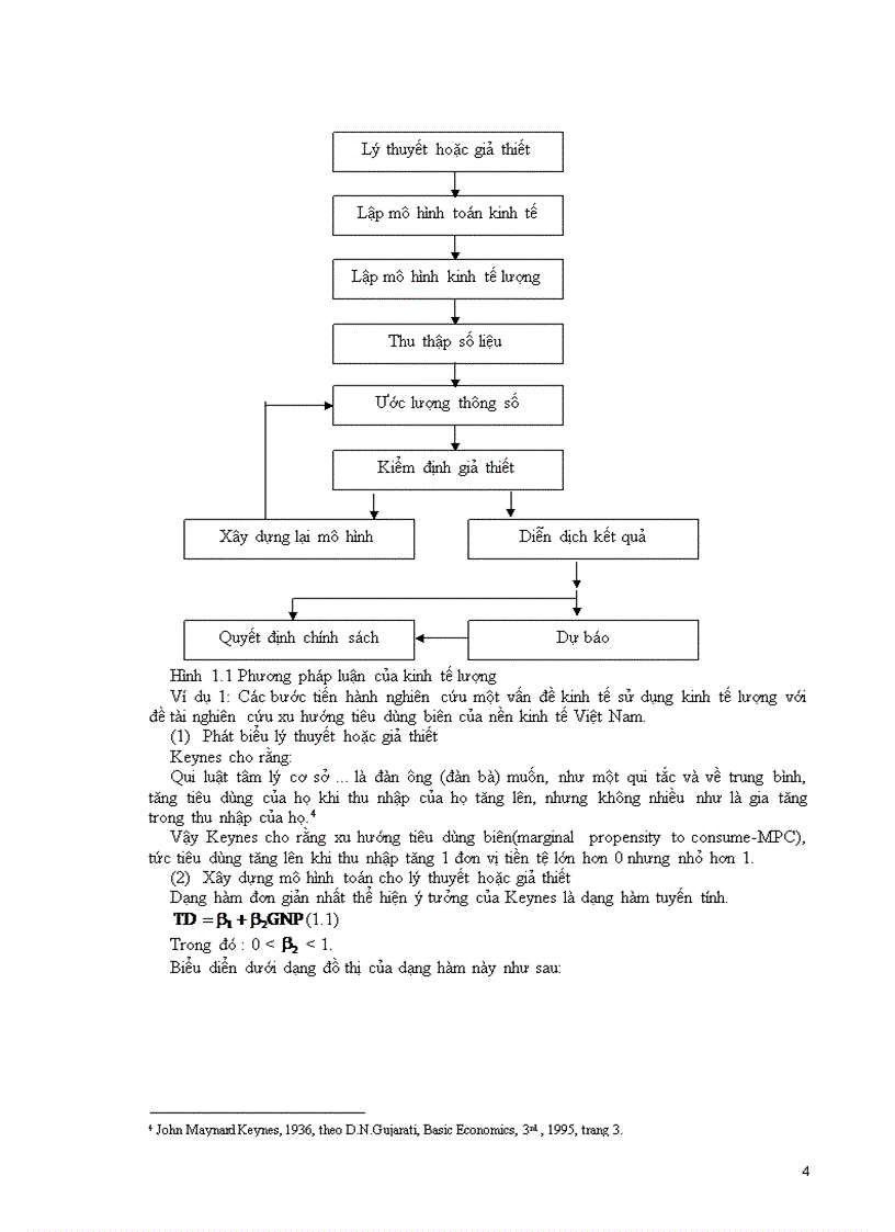 image for page Bài giảng kinh tế lượng
