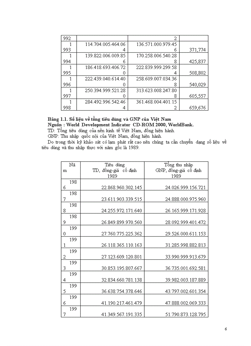 image for page Bài giảng kinh tế lượng
