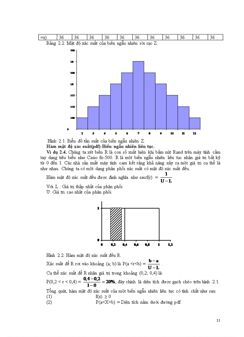 image for page Bài giảng kinh tế lượng
