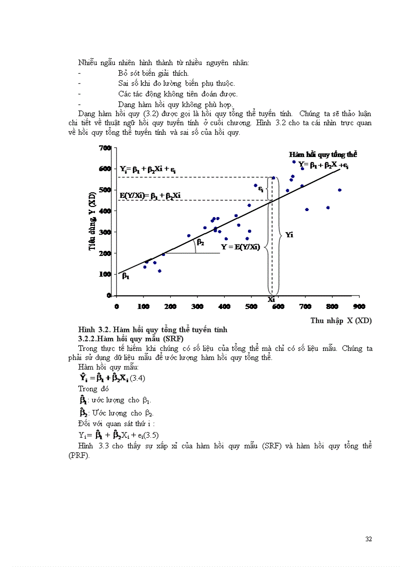 image for page Bài giảng kinh tế lượng