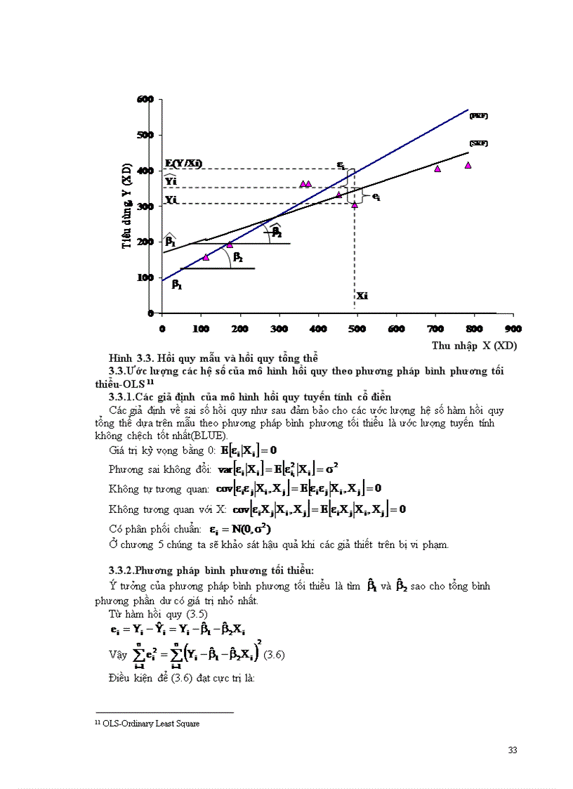 image for page Bài giảng kinh tế lượng