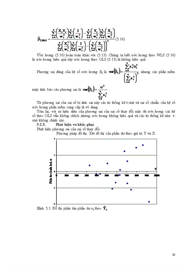 image for page Bài giảng kinh tế lượng