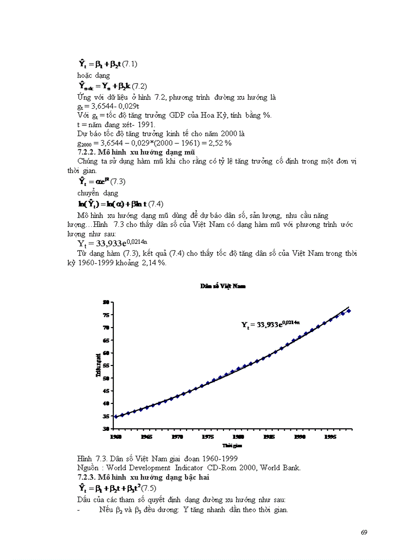 image for page Bài giảng kinh tế lượng