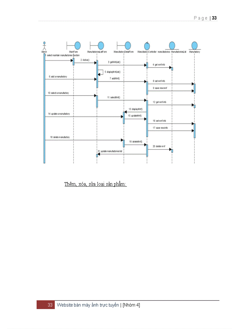 image for page Hệ thống website bán máy ảnh trực tuyến