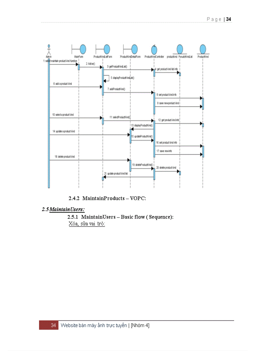 image for page Hệ thống website bán máy ảnh trực tuyến