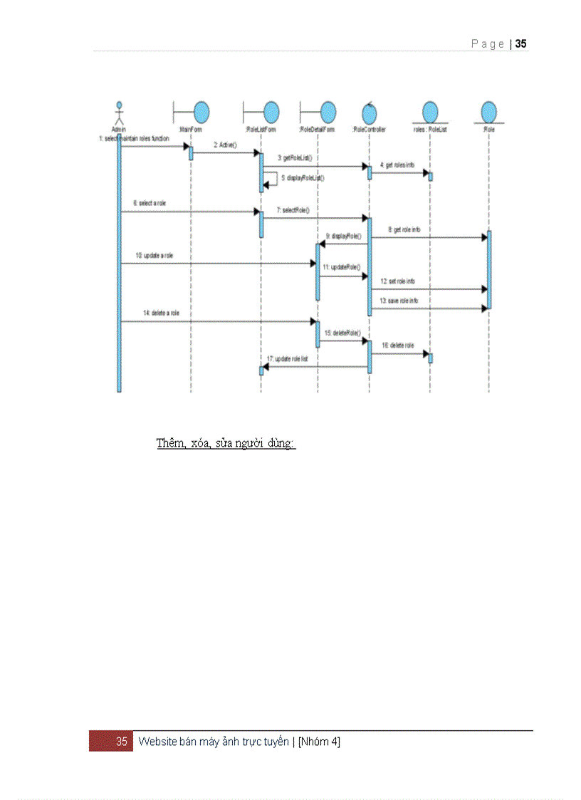 image for page Hệ thống website bán máy ảnh trực tuyến