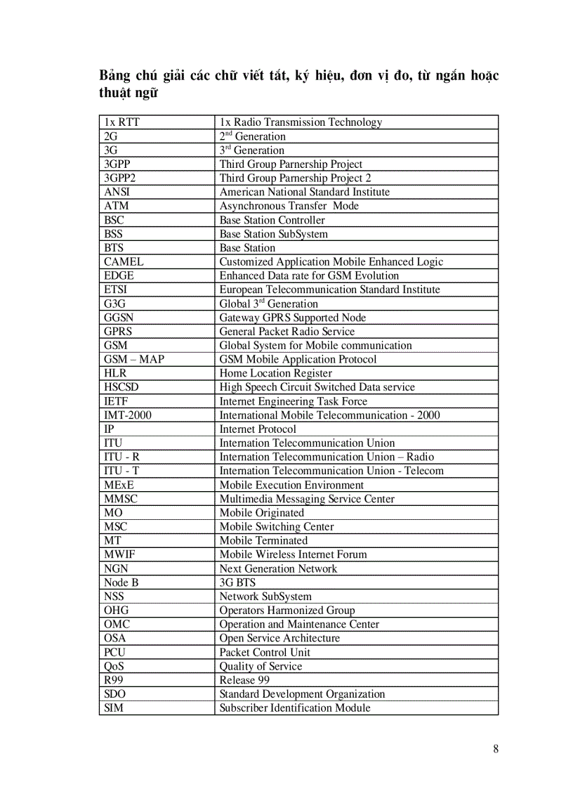 image for page Nghiên cứu tiếp thu và phát triển công nghệ điện thoại di động 3g