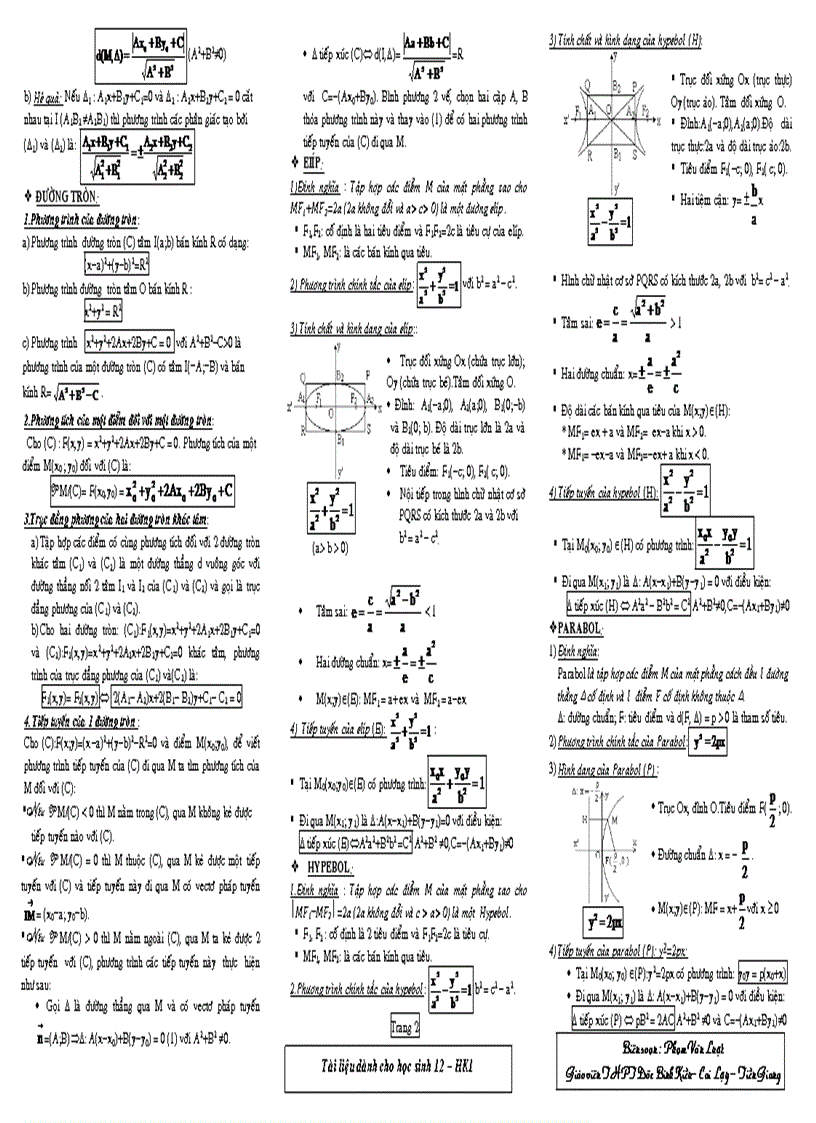 image for page Tóm tắt học kỳ 1 hình học 12