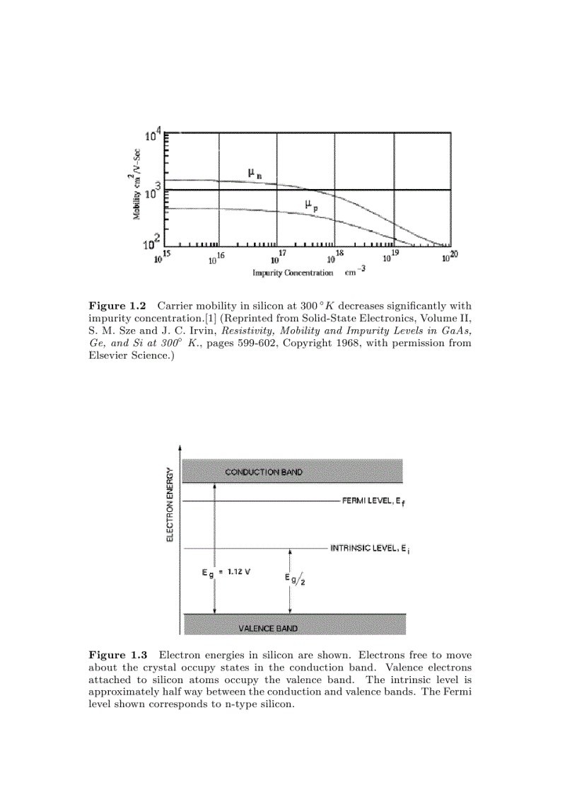image for page Analog bicmos design practices and pitfalls