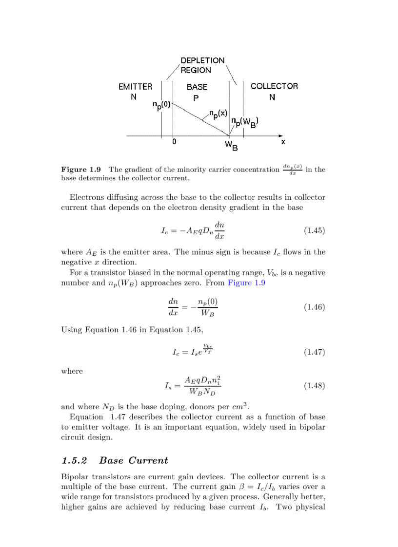 image for page Analog bicmos design practices and pitfalls