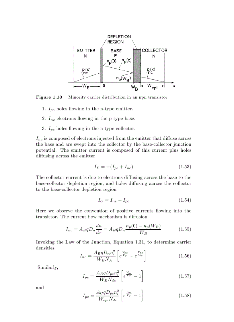 image for page Analog bicmos design practices and pitfalls