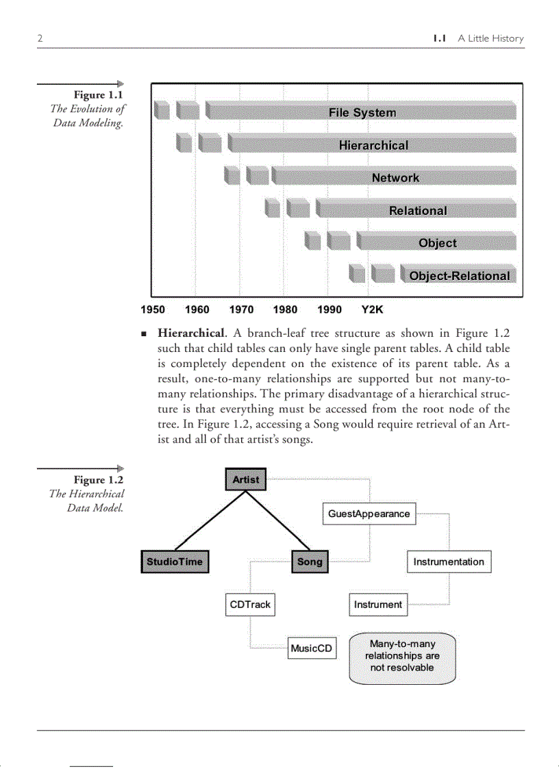 image for page Oracle sql jumpstart with examples