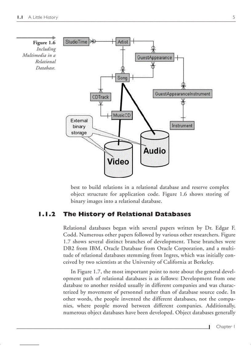image for page Oracle sql jumpstart with examples