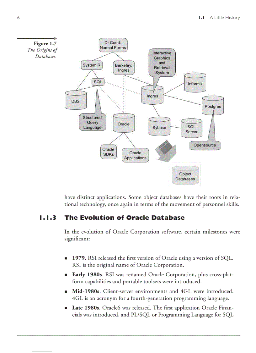 image for page Oracle sql jumpstart with examples