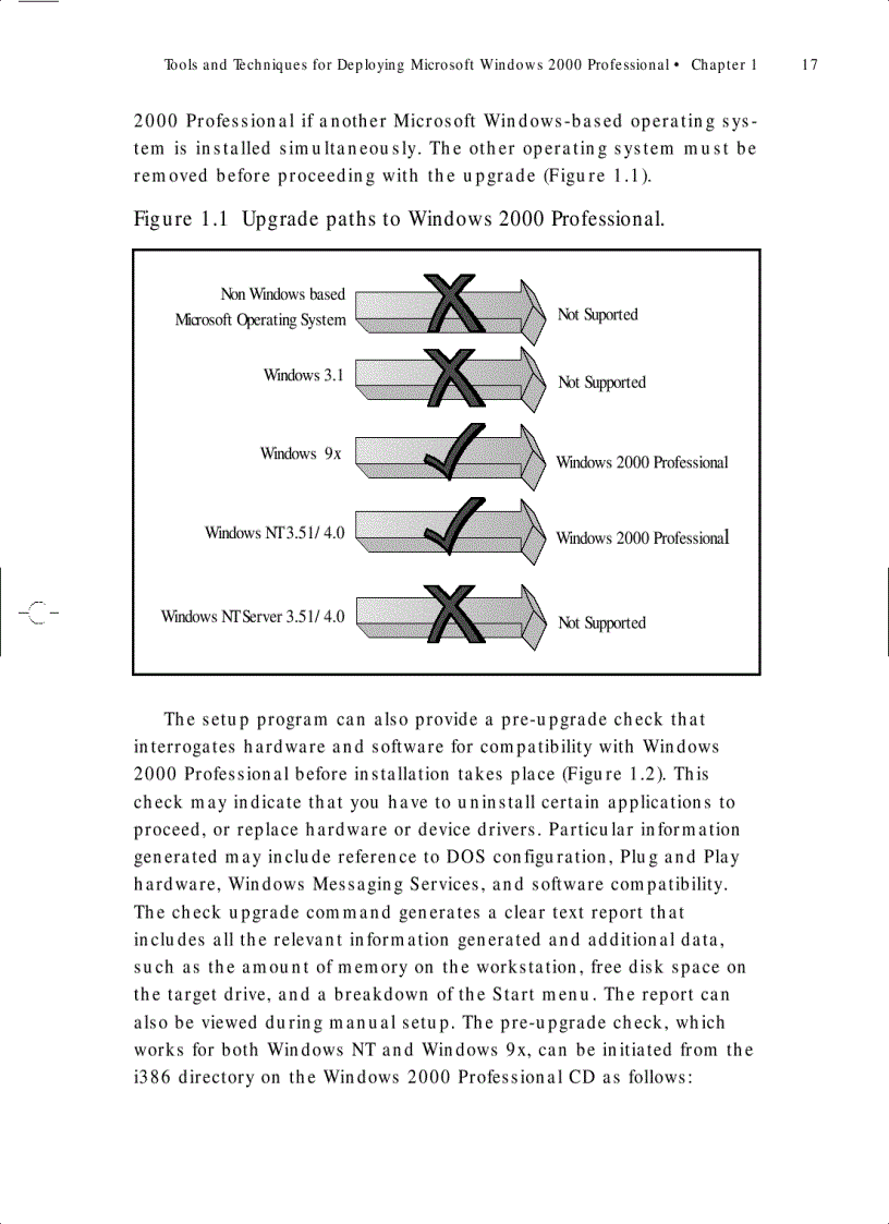 image for page Deploying Windows 2000 with Support Tools