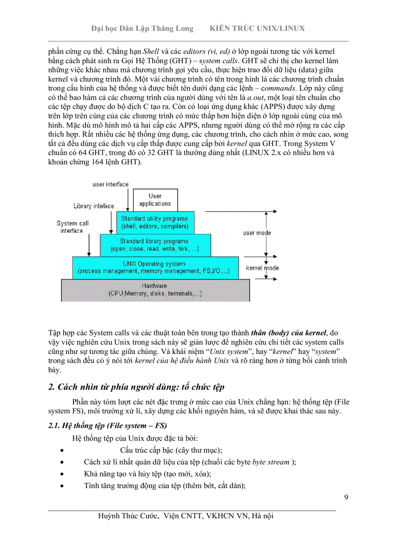 image for page Kiến trúc Unix Linux