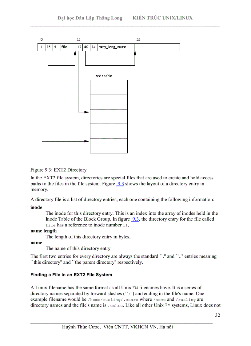 image for page Kiến trúc Unix Linux