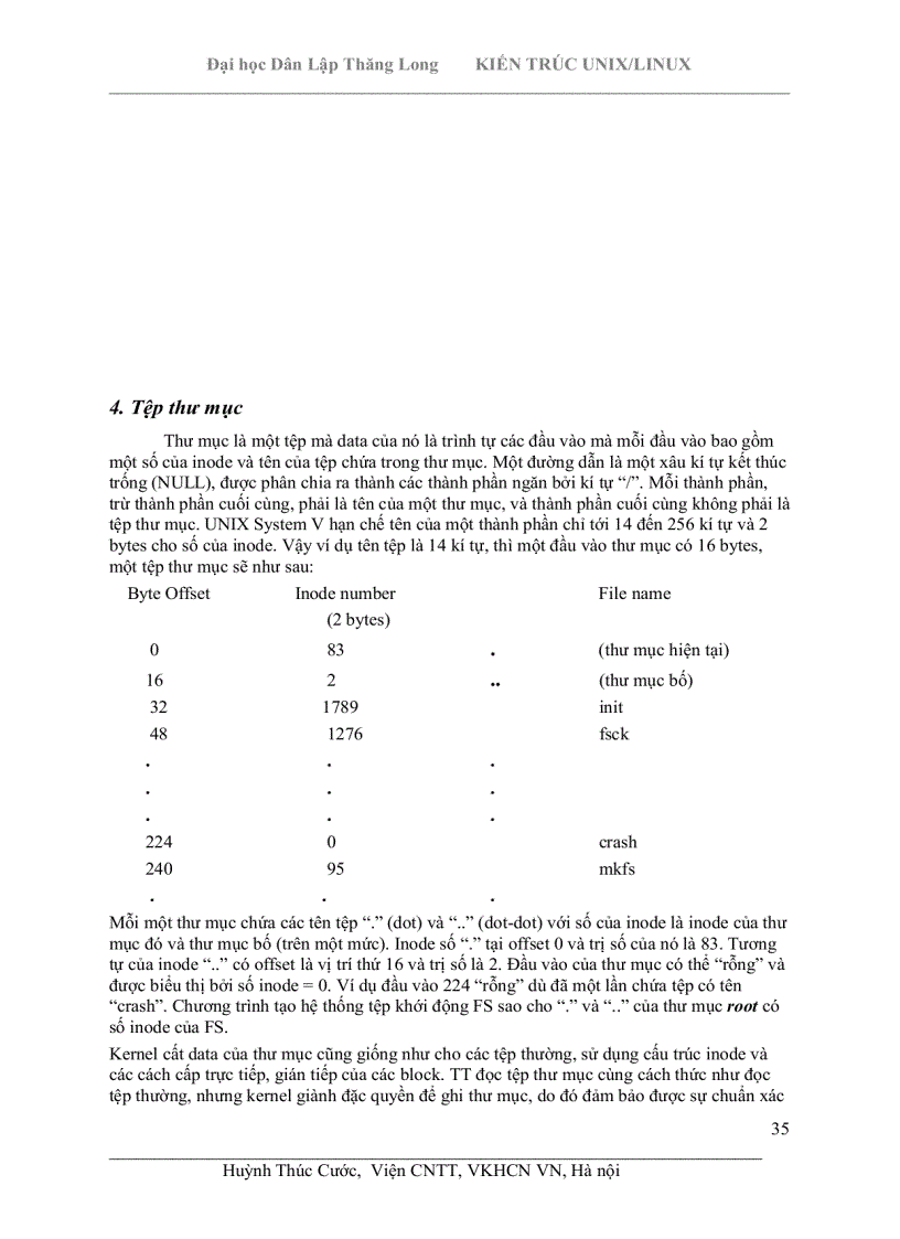 image for page Kiến trúc Unix Linux