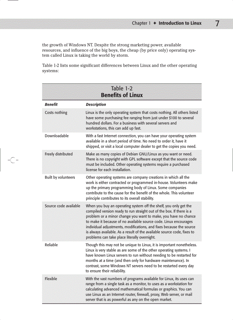 image for page Debian gnu linux bible