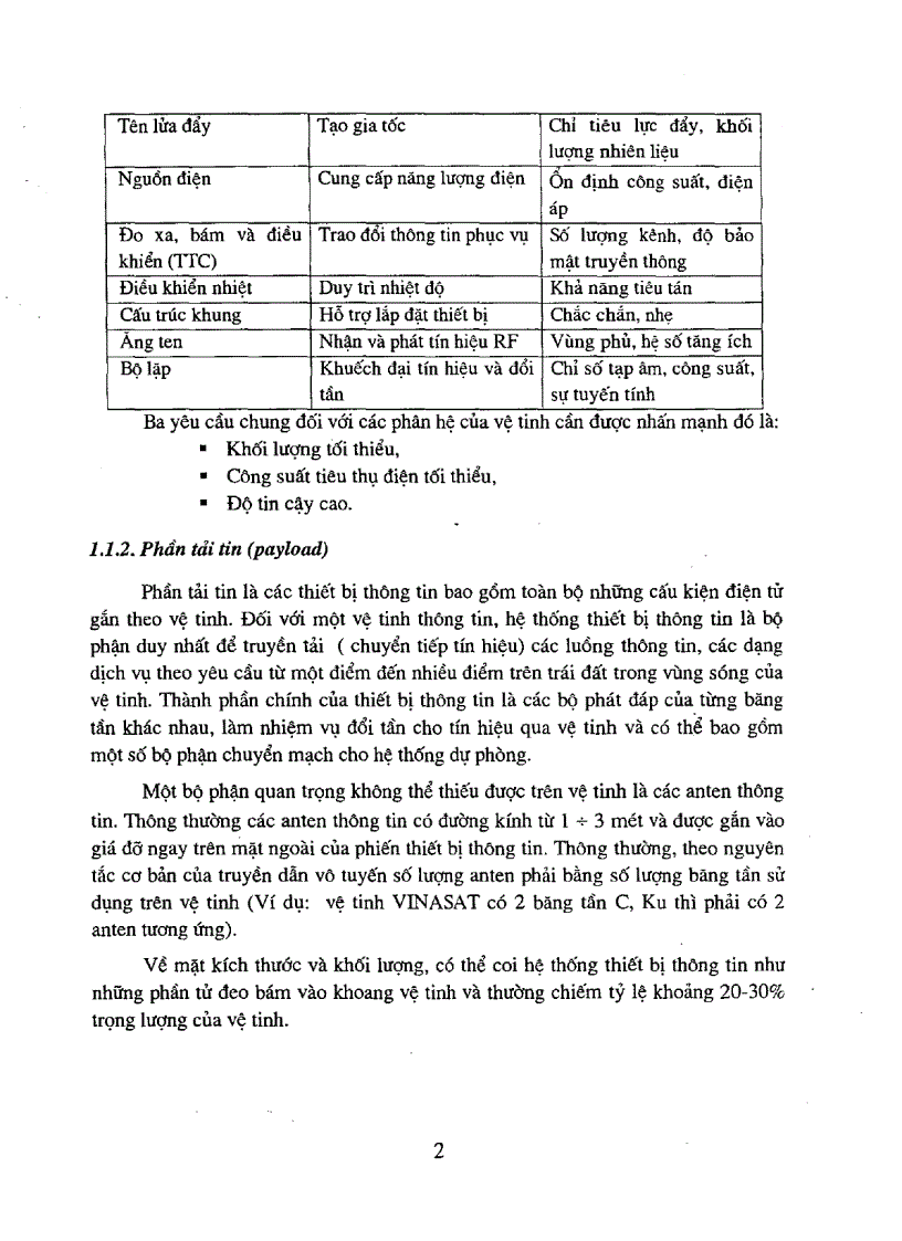 image for page Cấu trúc hệ thống viễn thông mặt đất phù hợp với các nhu cầu kinh tế xã hội và chỉ tiêu kỹ thuật của hệ thống Vinasat