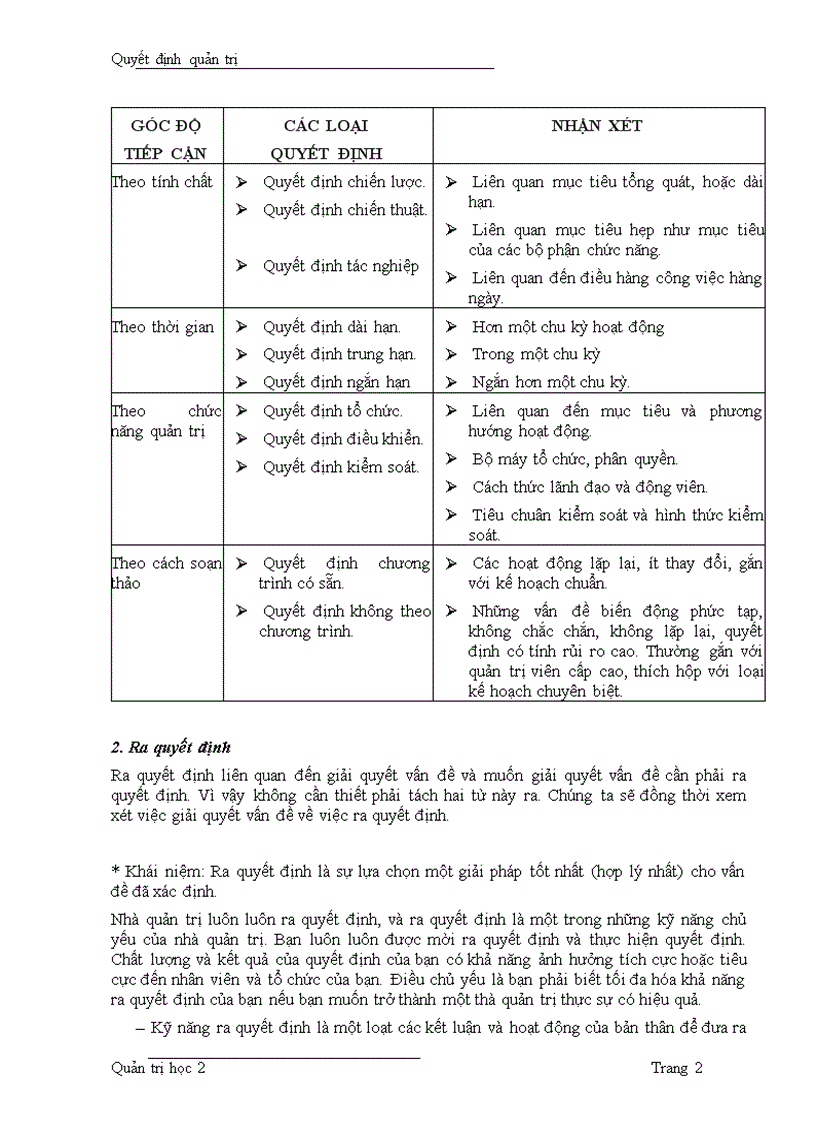 image for page Tiểu luận quản trị học ra quyết định quản trị