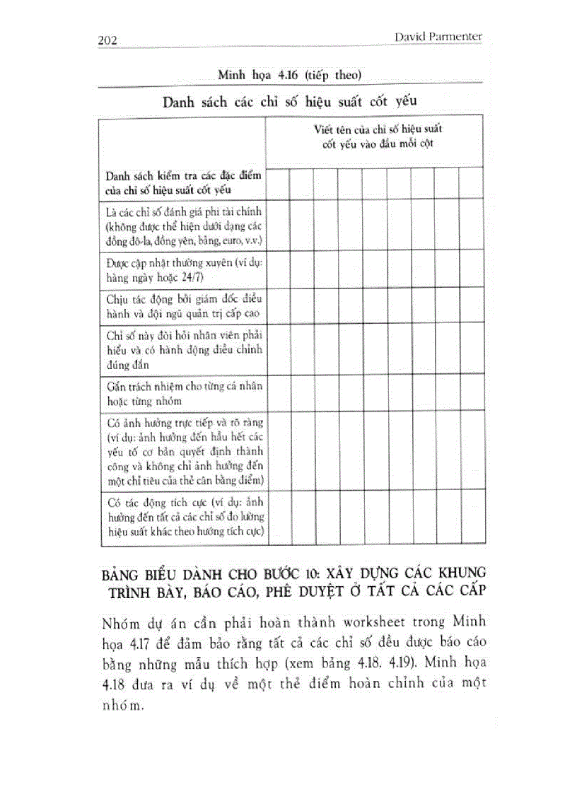 image for page Kip các chỉ số đo lường hiệu suất 5