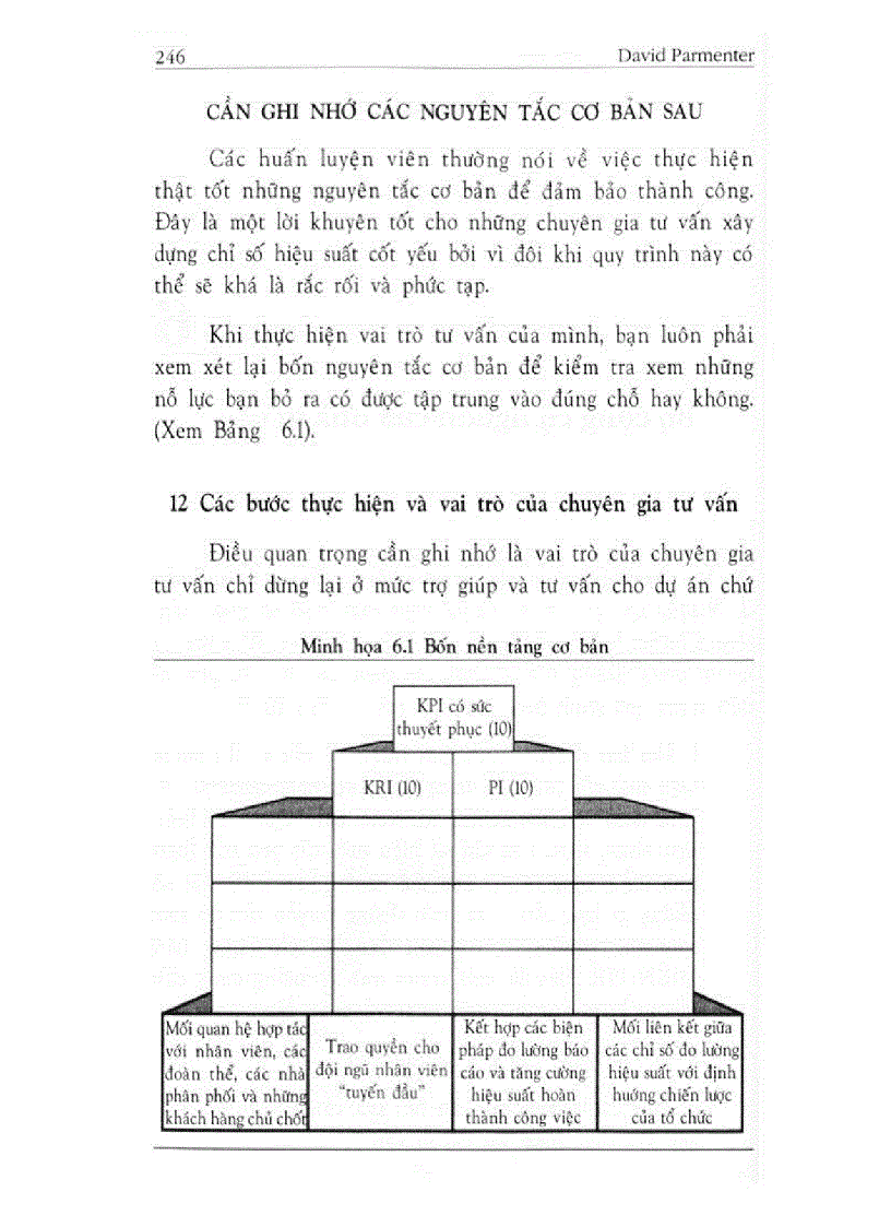 image for page Kip các chỉ số đo lường hiệu suất 6