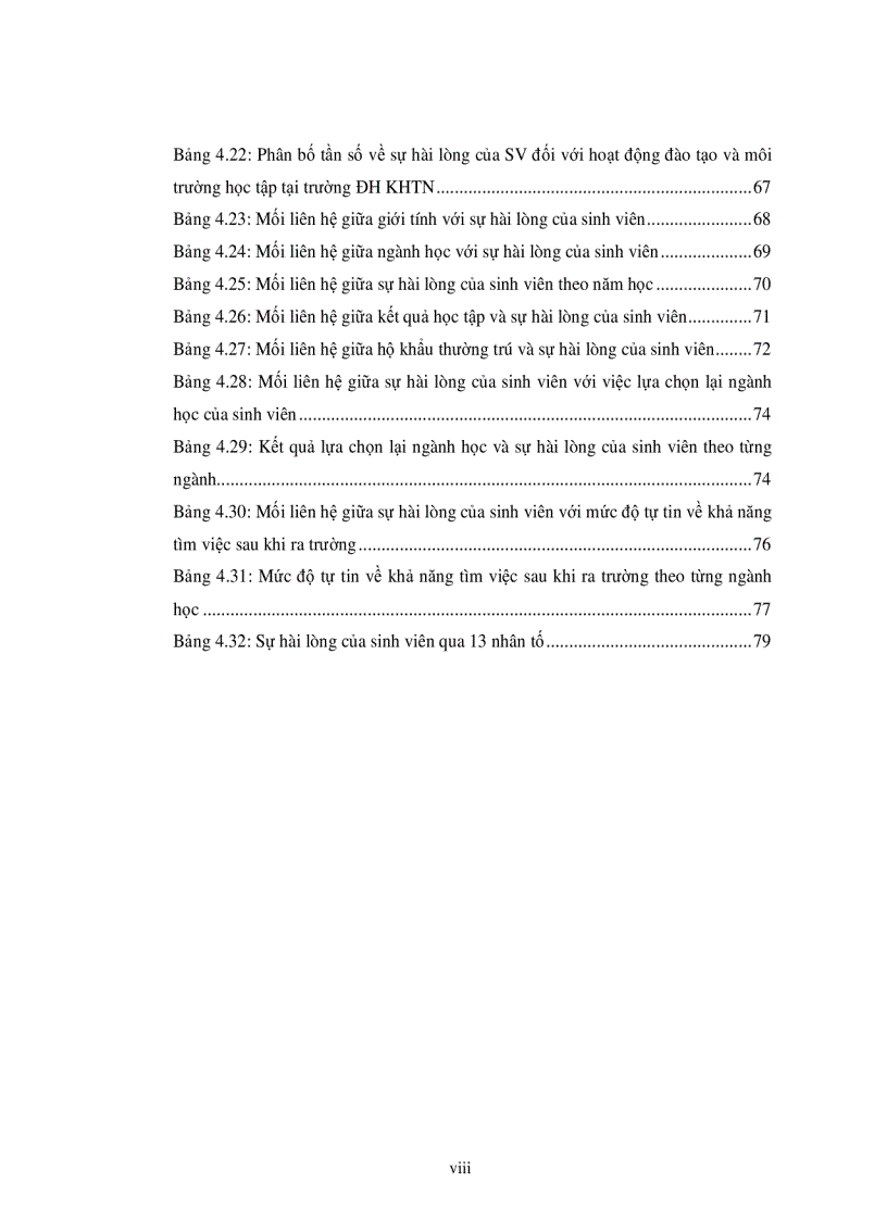 image for page Khảo sát sự hài lòng của sinh viên đối với hoạt động đào tạo tại trường đại học Khoa học Tự nhiên đại học Quốc gia TPHCM