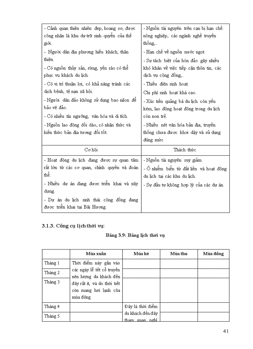 image for page Nghiên cứu tiềm năng phát triển du lịch và đề xuất giải pháp du lịch sinh thái bền vững tại xã đảo Cù Lao Chàm TP Hội An Quảng Nam