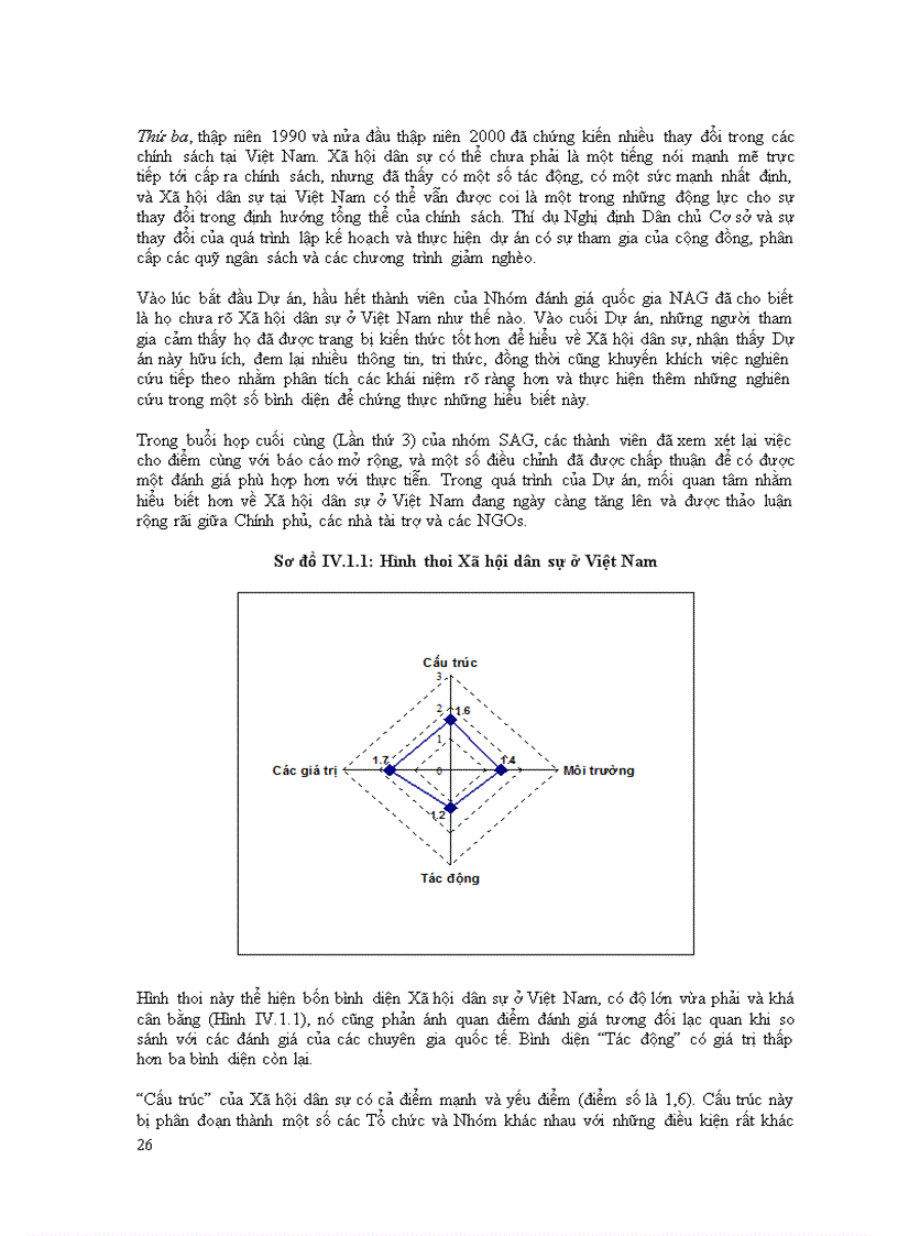 image for page Đánh giá ban đầu về xã hội dân sự tại việt nam phần 4 70 trang