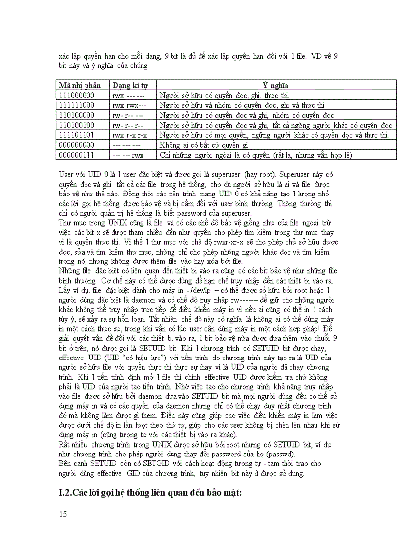 image for page Quản lí bảo mật trong HĐH UNIX