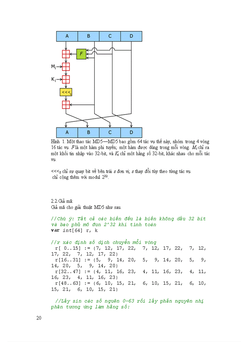 image for page Quản lí bảo mật trong HĐH UNIX