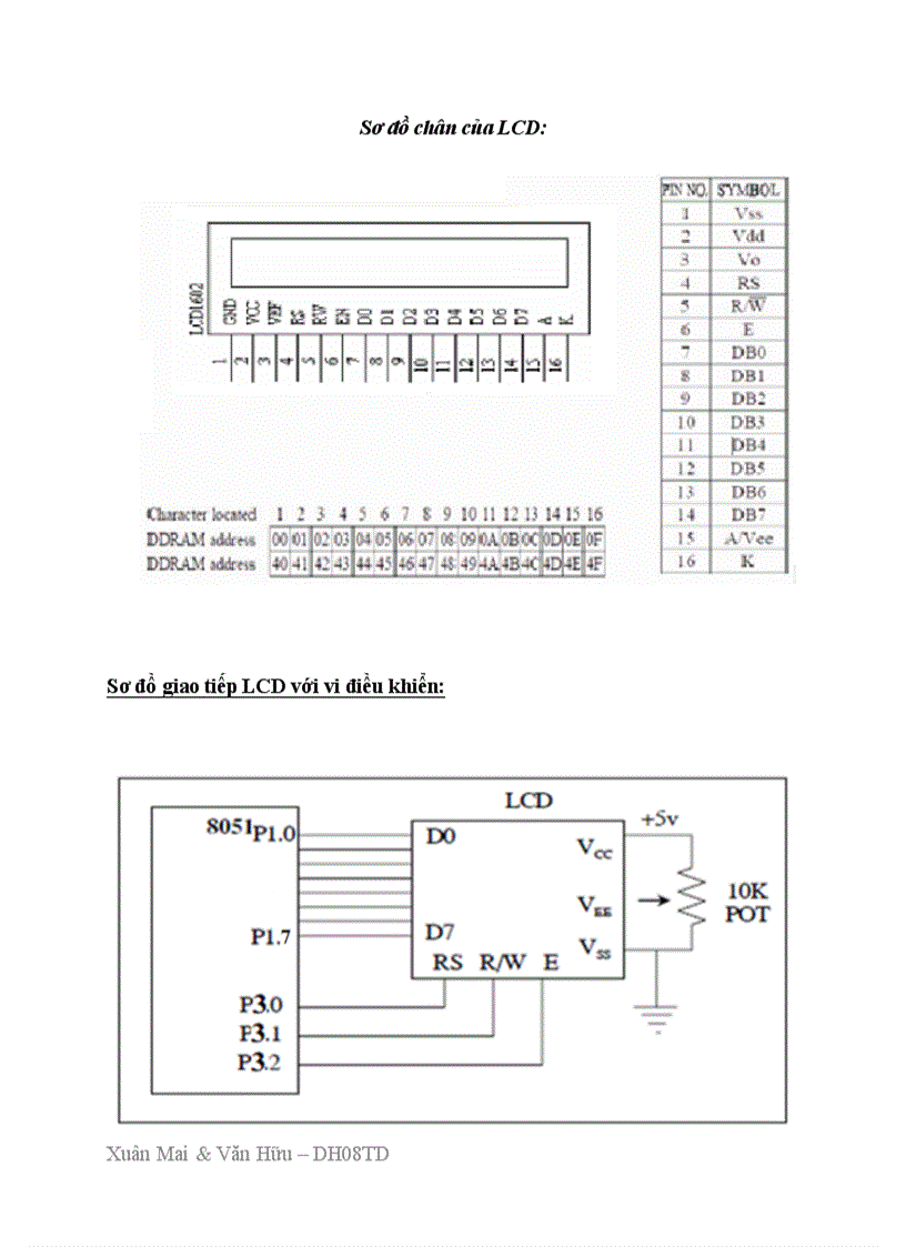 image for page Hiển thị chữ ra LCD