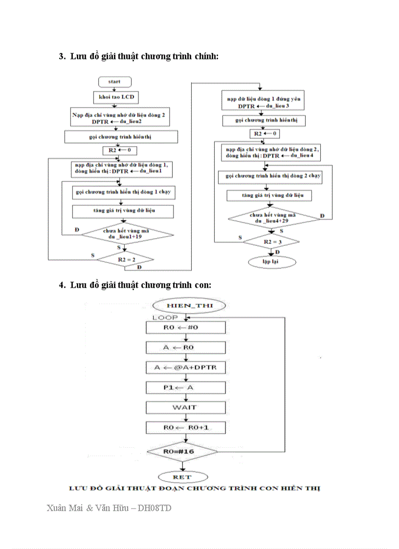 image for page Hiển thị chữ ra LCD